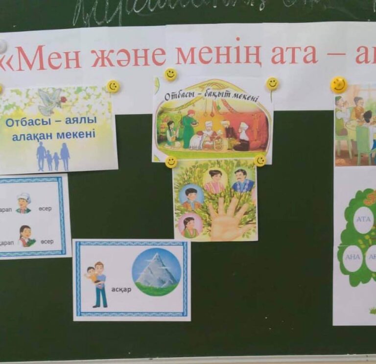 «Мен және ата-анам»